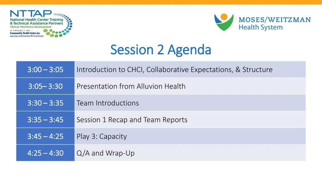 session 2 agenda session 2 agenda