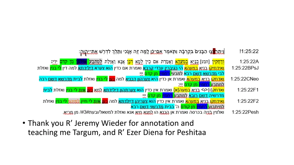 thank you r jeremy wieder for annotation