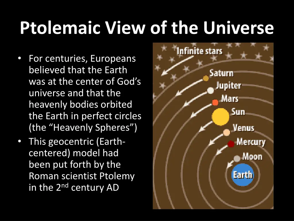 ptolemaic view of the universe