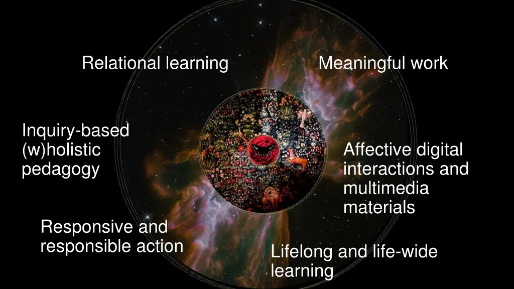 relational learning