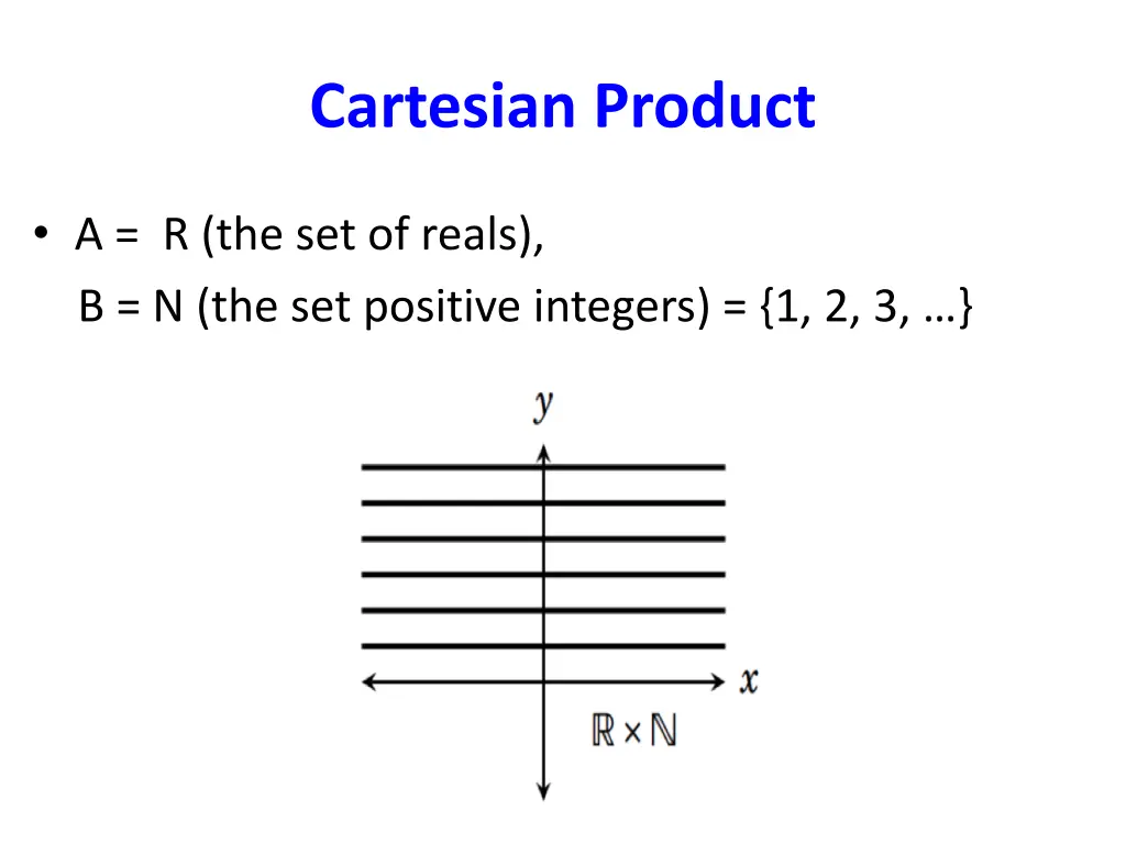cartesian product 2
