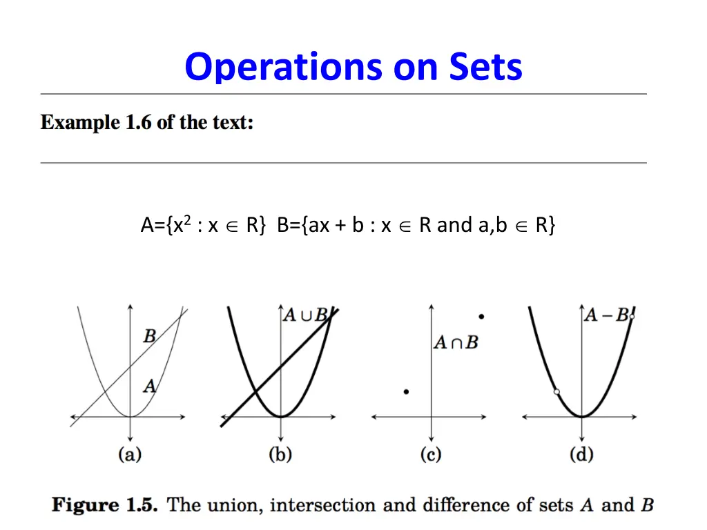 operations on sets 2