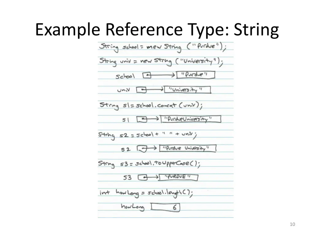 example reference type string 1