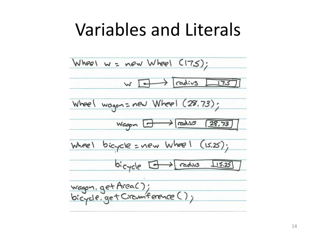 variables and literals 1