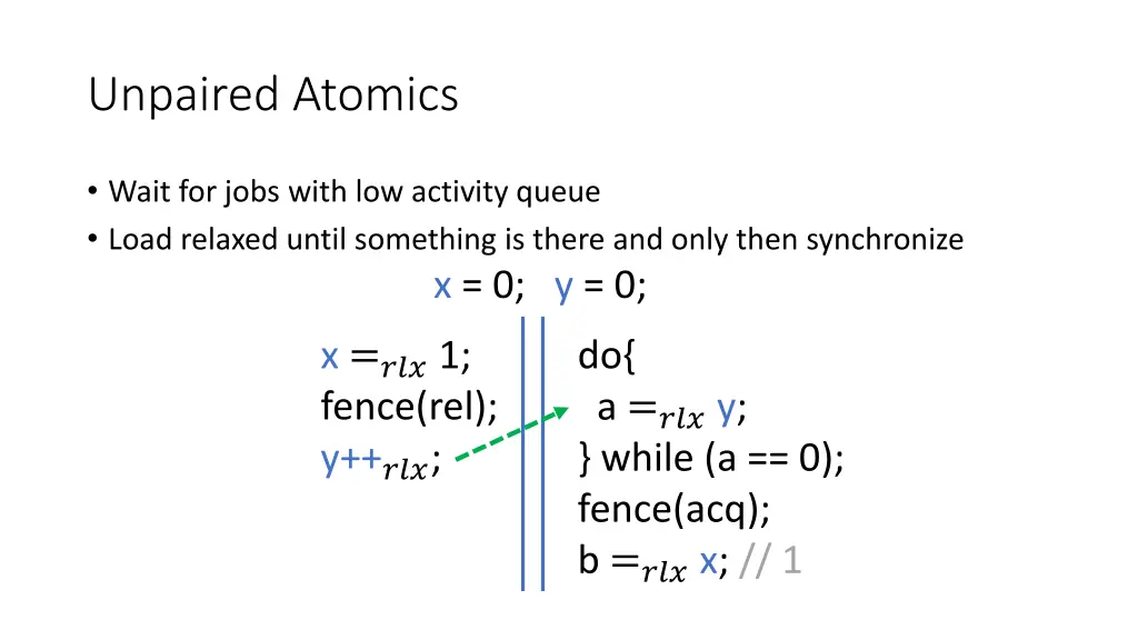 unpaired atomics