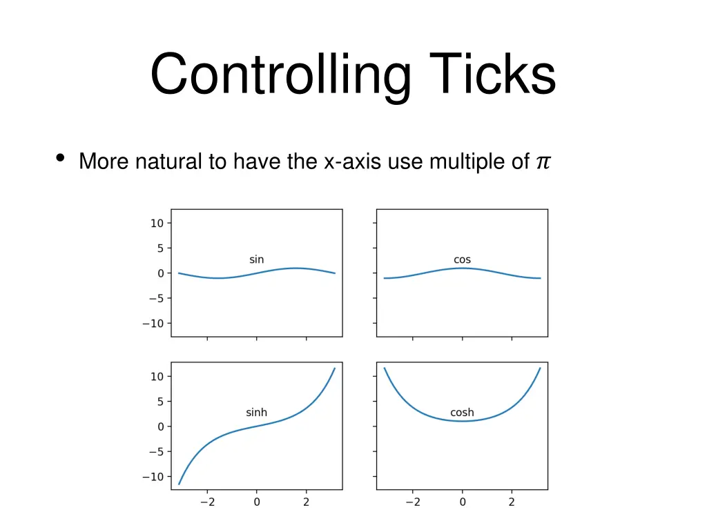 controlling ticks 9
