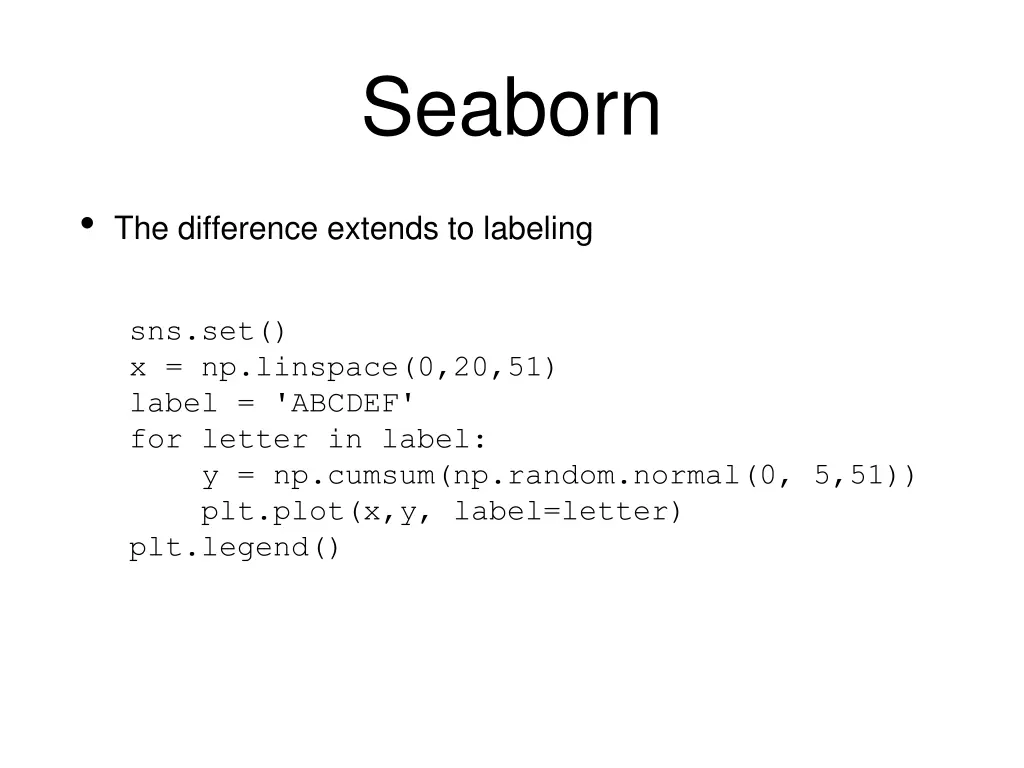 seaborn 3