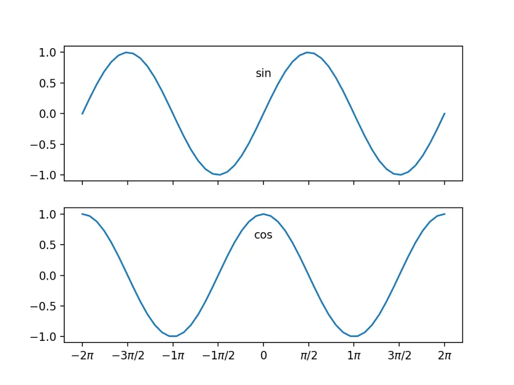 slide37