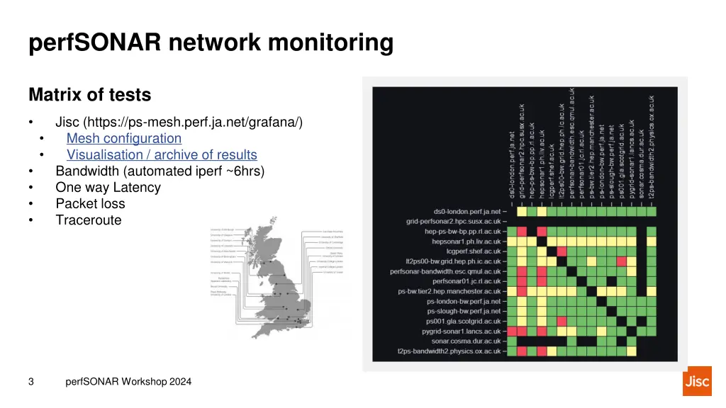 perfsonar network monitoring