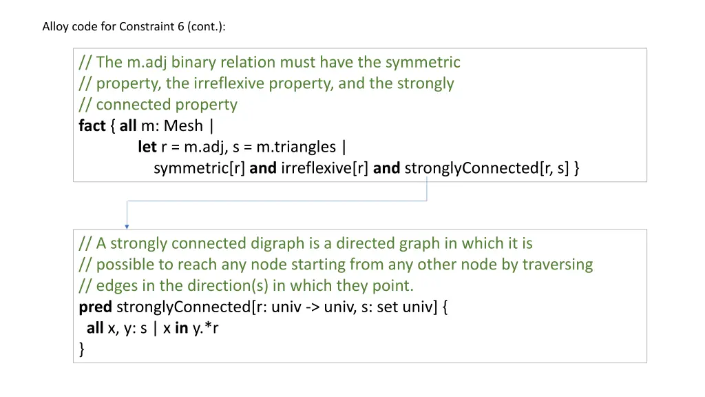 alloy code for constraint 6 cont