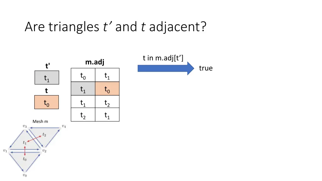 are triangles t and t adjacent