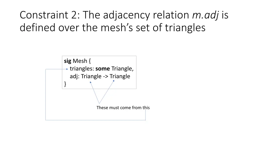 constraint 2 the adjacency relation