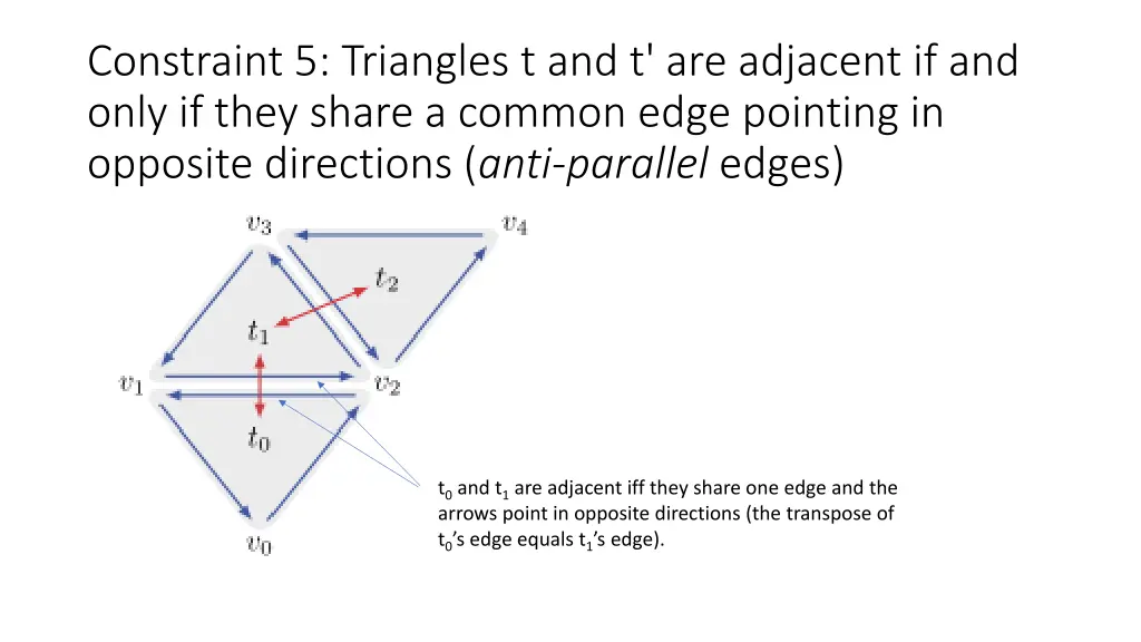 constraint 5 triangles t and t are adjacent