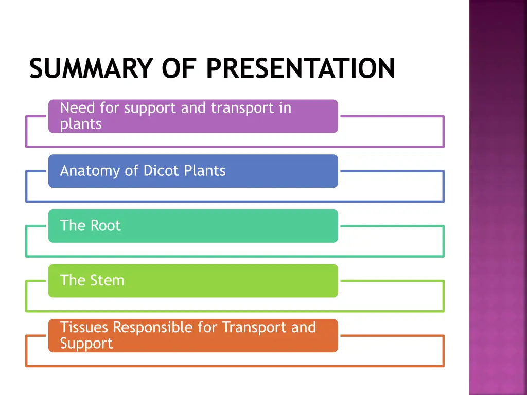 summary of presentation