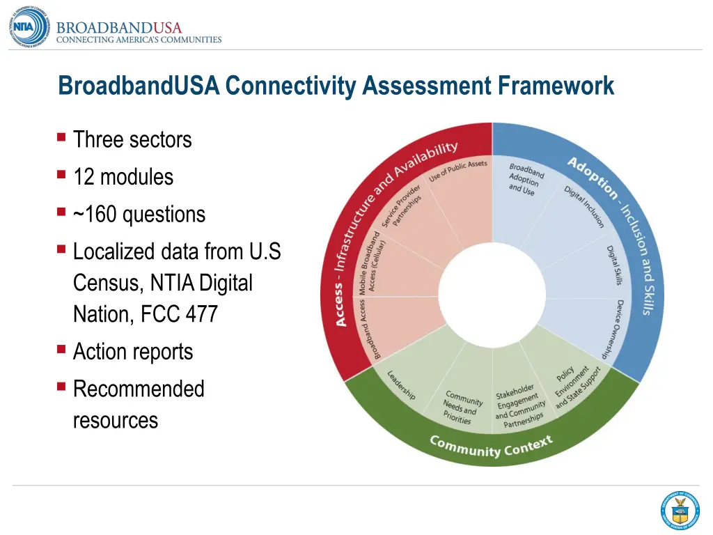 broadbandusa connectivity assessment framework