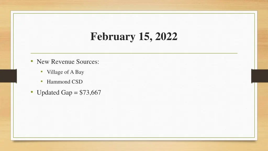 february 15 2022 1