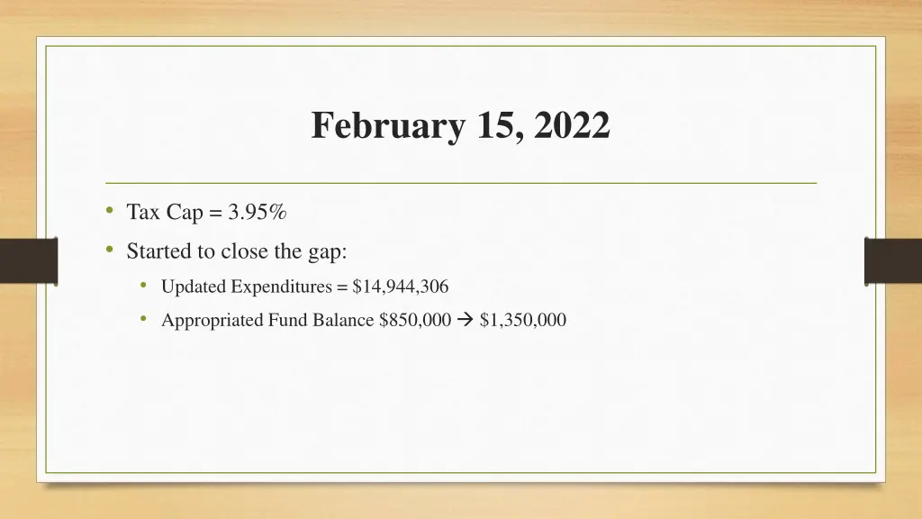 february 15 2022