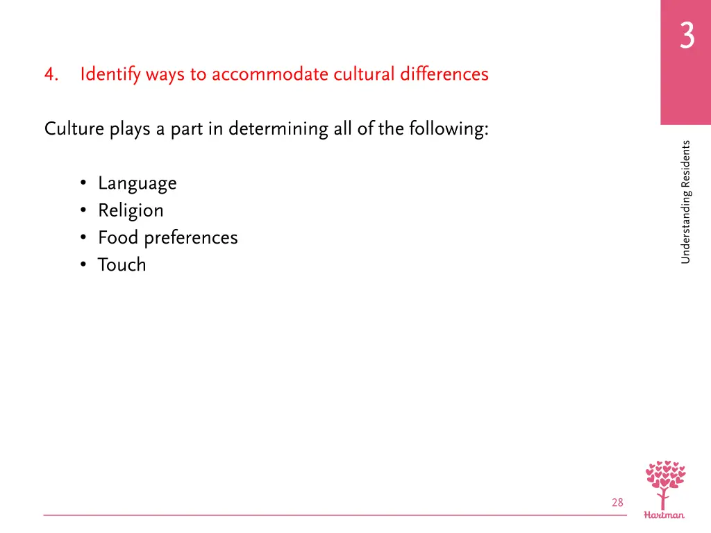 slide28