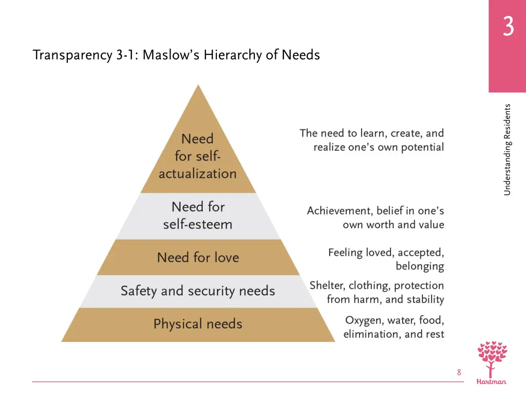 slide8