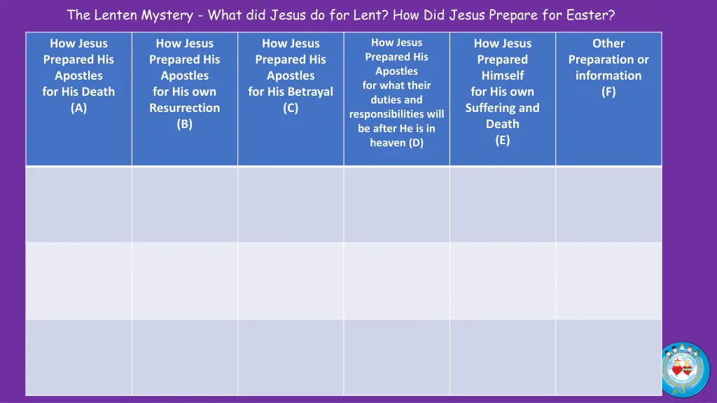 the lenten mystery what did jesus do for lent