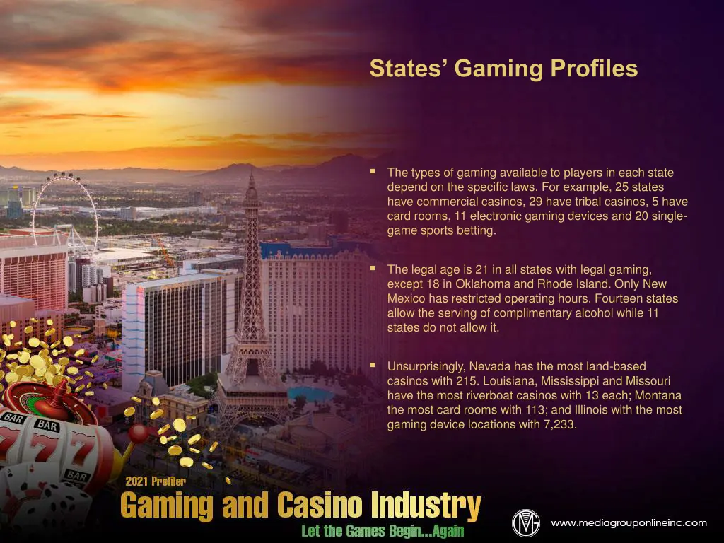 states gaming profiles