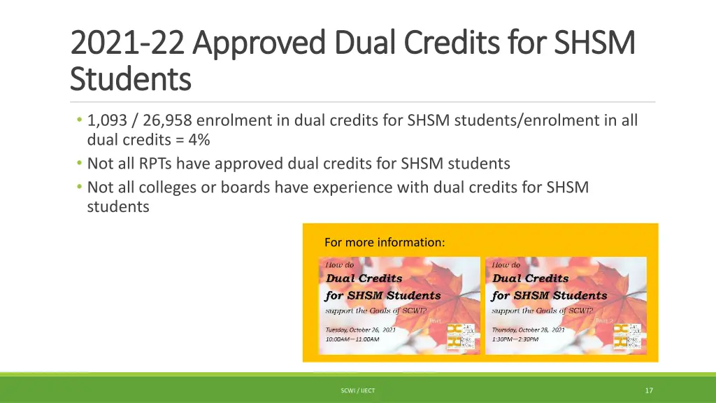 2021 2021 22 approved dual credits for shsm