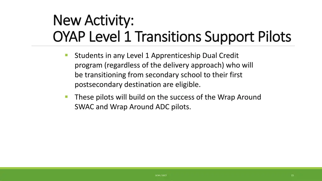 new activity new activity oyap level 1