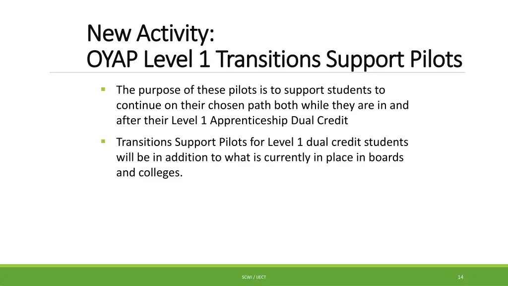 new activity new activity oyap level
