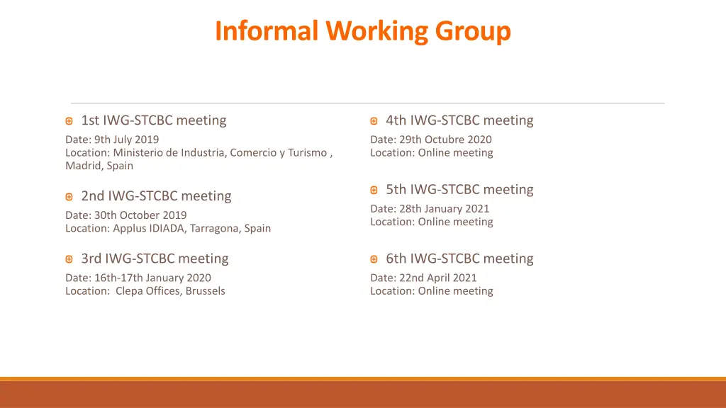 informal working group
