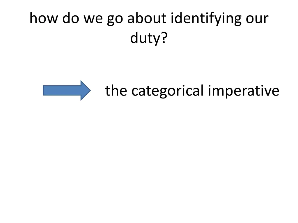 how do we go about identifying our duty