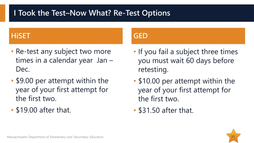 i took the test now what re test options