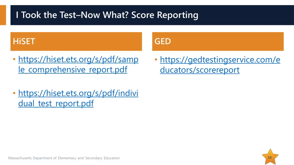 i took the test now what score reporting