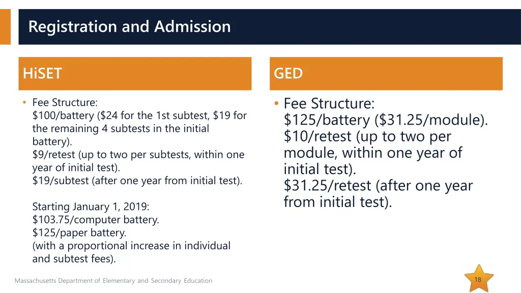 registration and admission 4