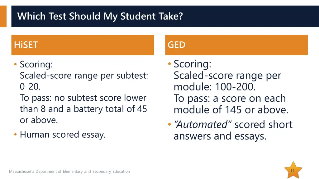which test should my student take 5
