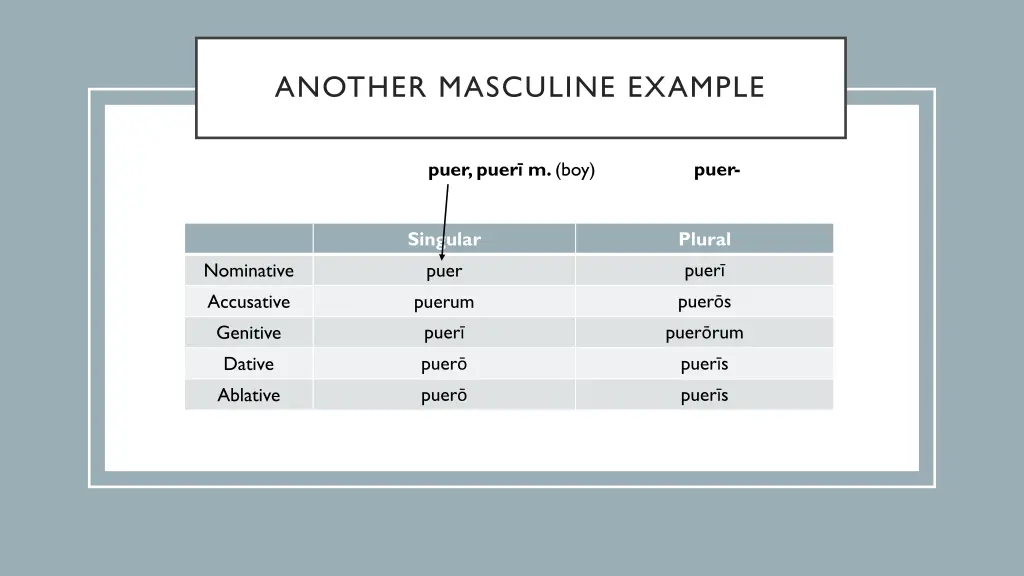 another masculine example