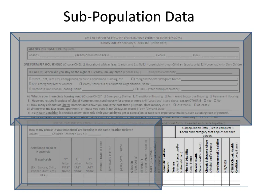 sub population data