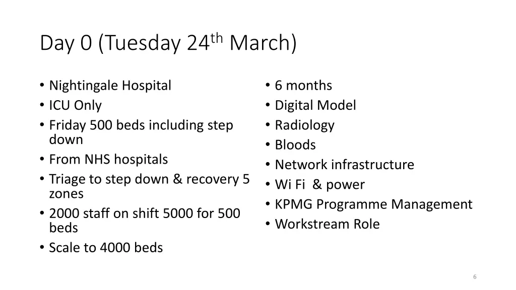 day 0 tuesday 24 th march