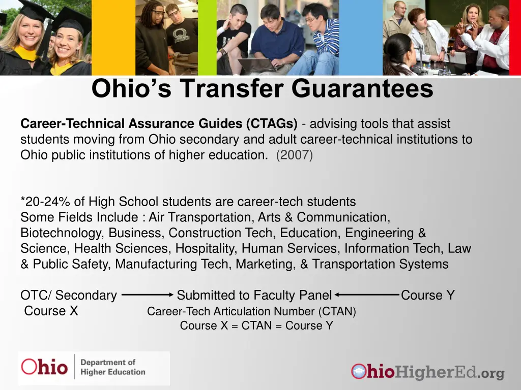 ohio s transfer guarantees 2