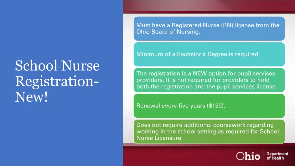 must have a registered nurse rn license from 2