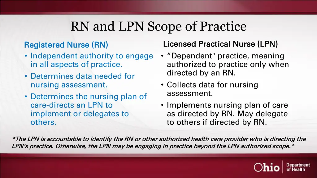 rn and lpn scope of practice