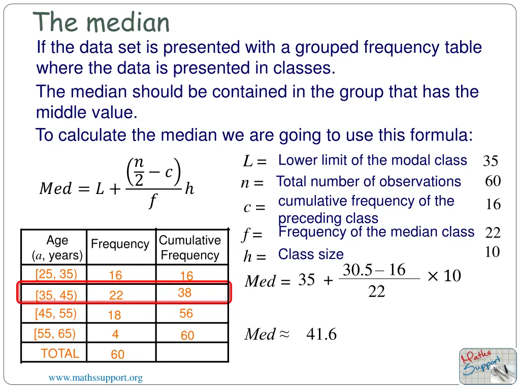 the median if the data set is presented with 1