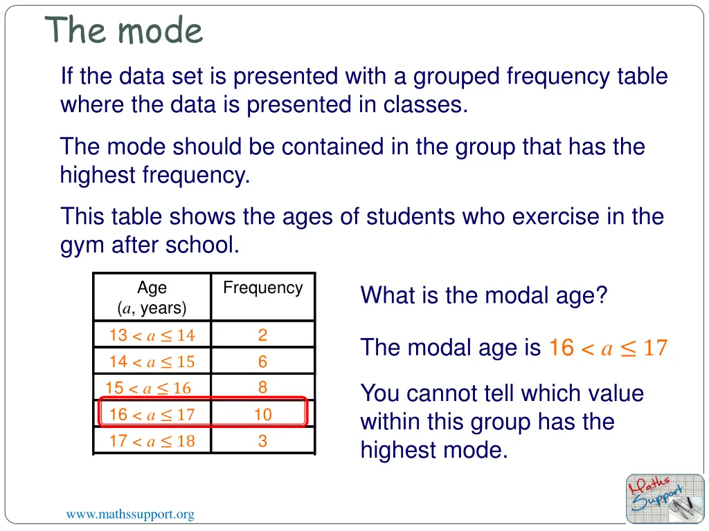 the mode if the data set is presented with