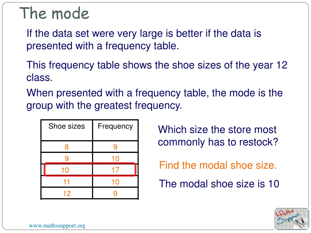 the mode if the data set were very large