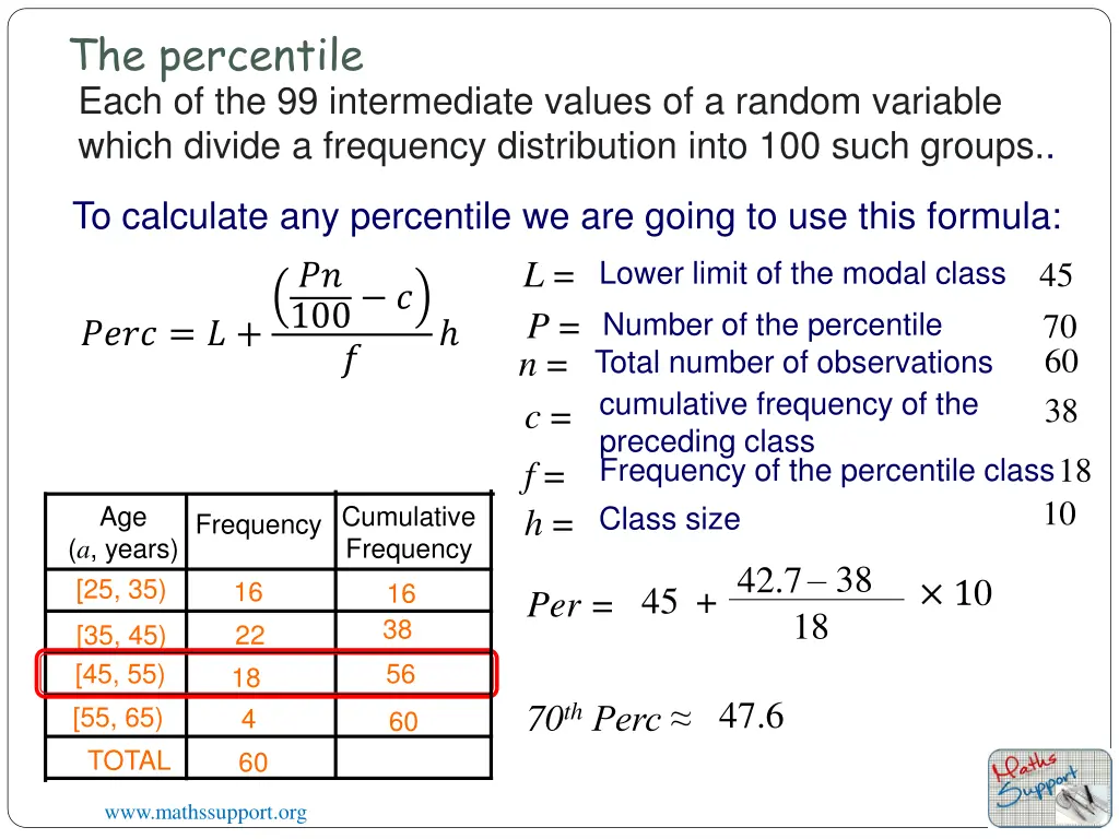 the percentile each of the 99 intermediate values