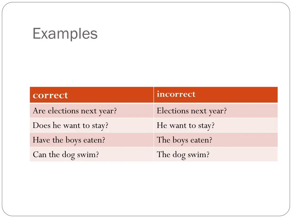 examples