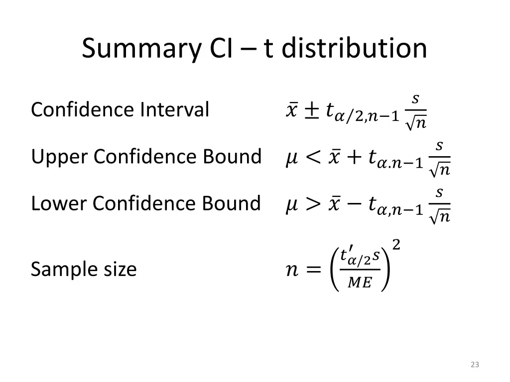 summary ci t distribution