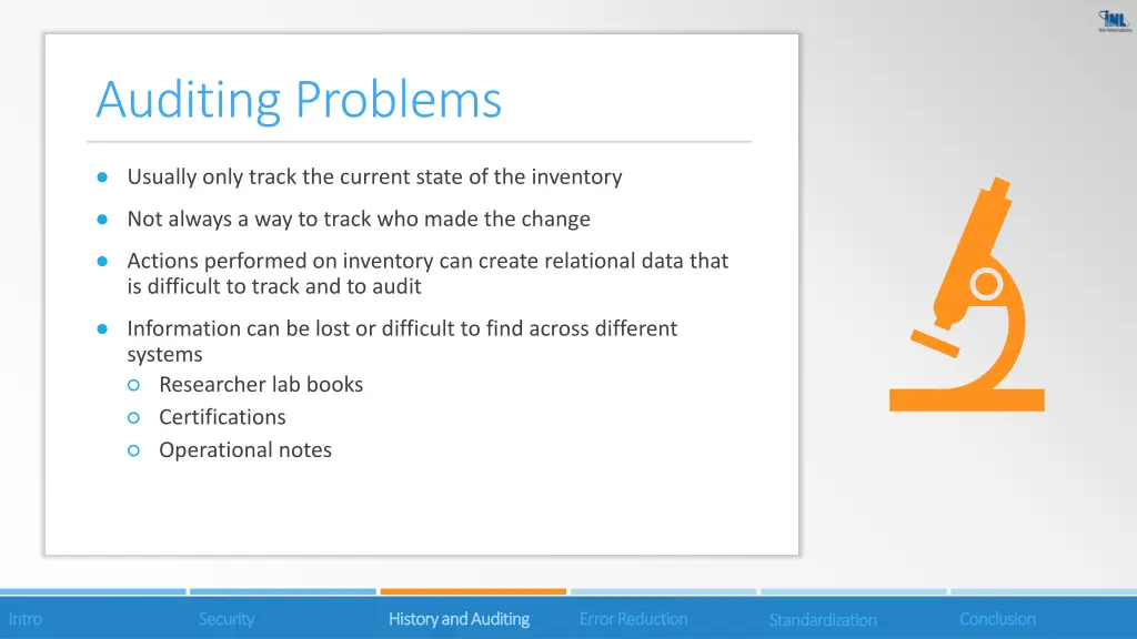 auditing problems