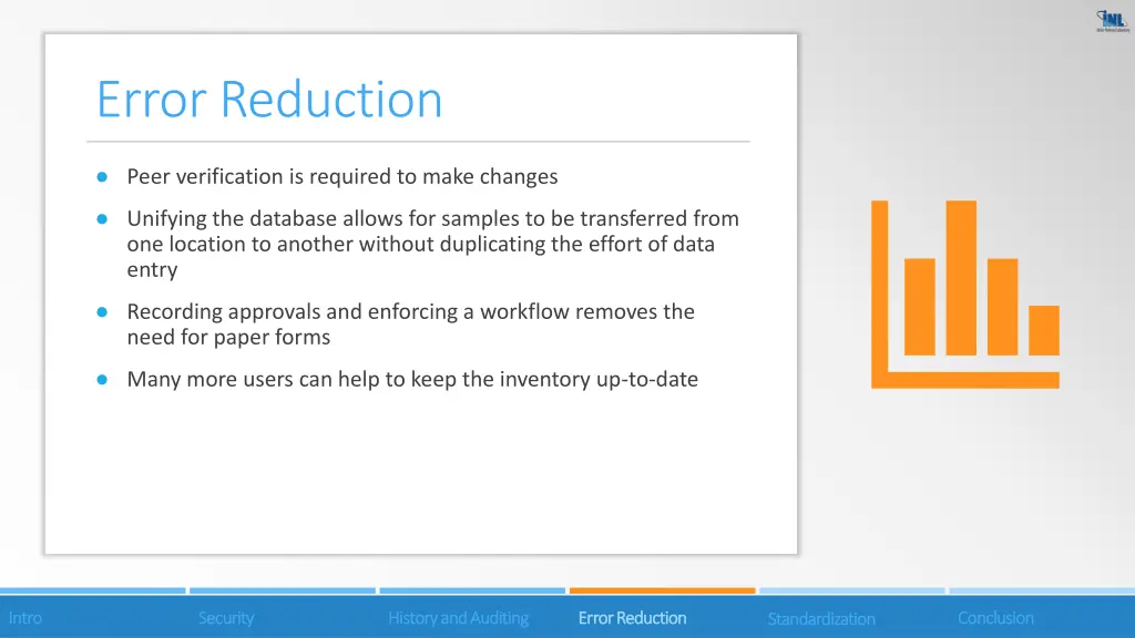 error reduction