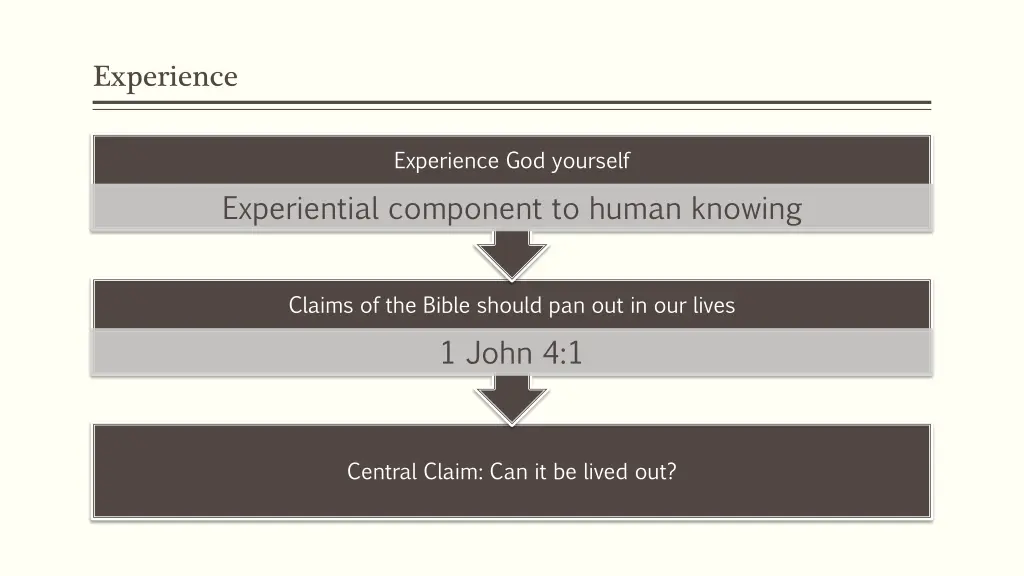 experience