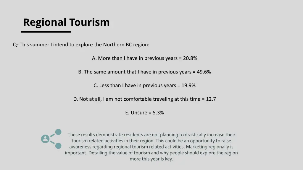 regional tourism